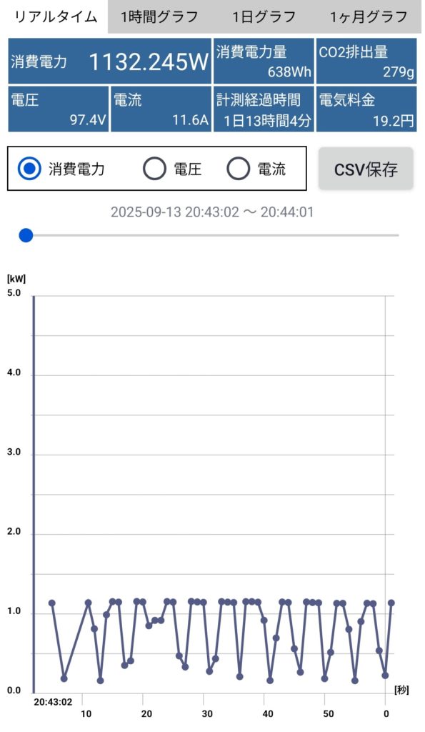 HOT（熱風）＋DRY（中）